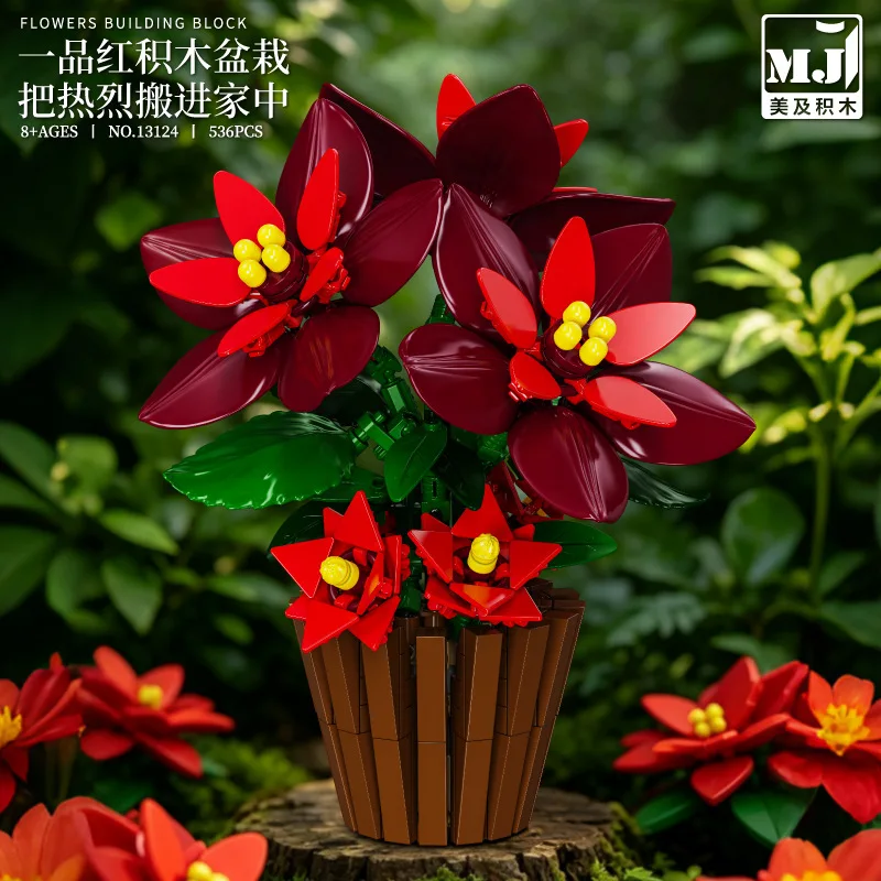 Potted Plant Building Blocks P - đánh giá và giá Plant Parent Yearly